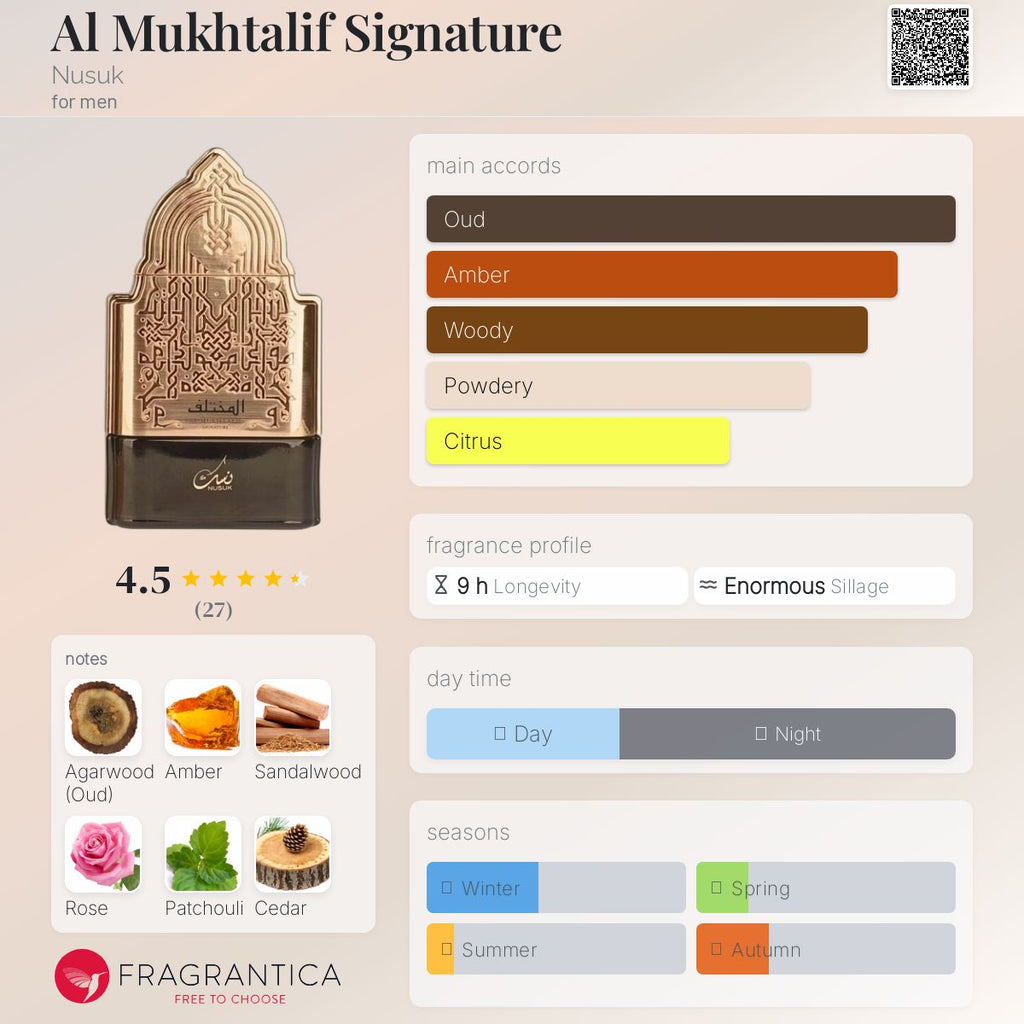 Nusuk Al Mukhtalif Signature