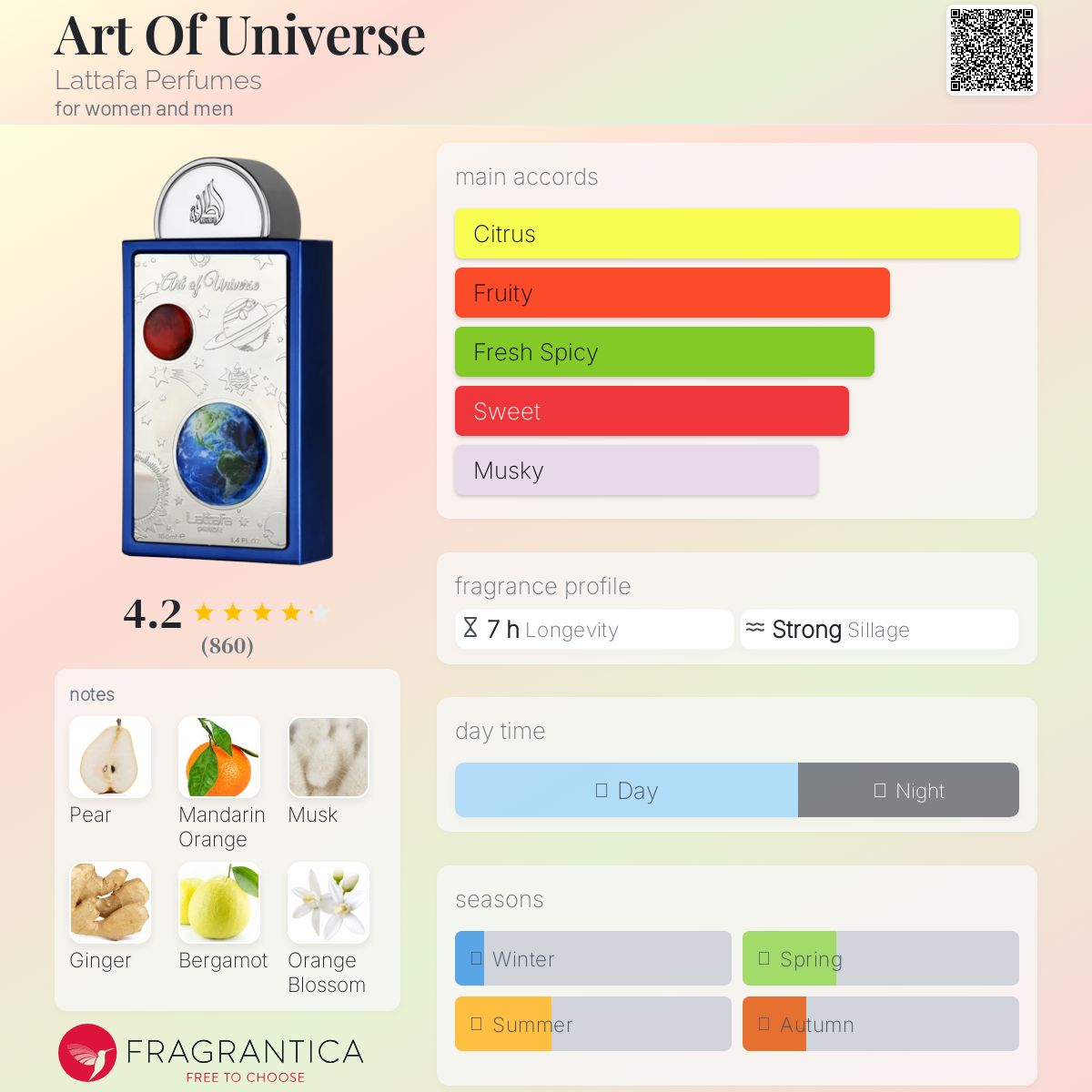 Lattafa Art of Universe