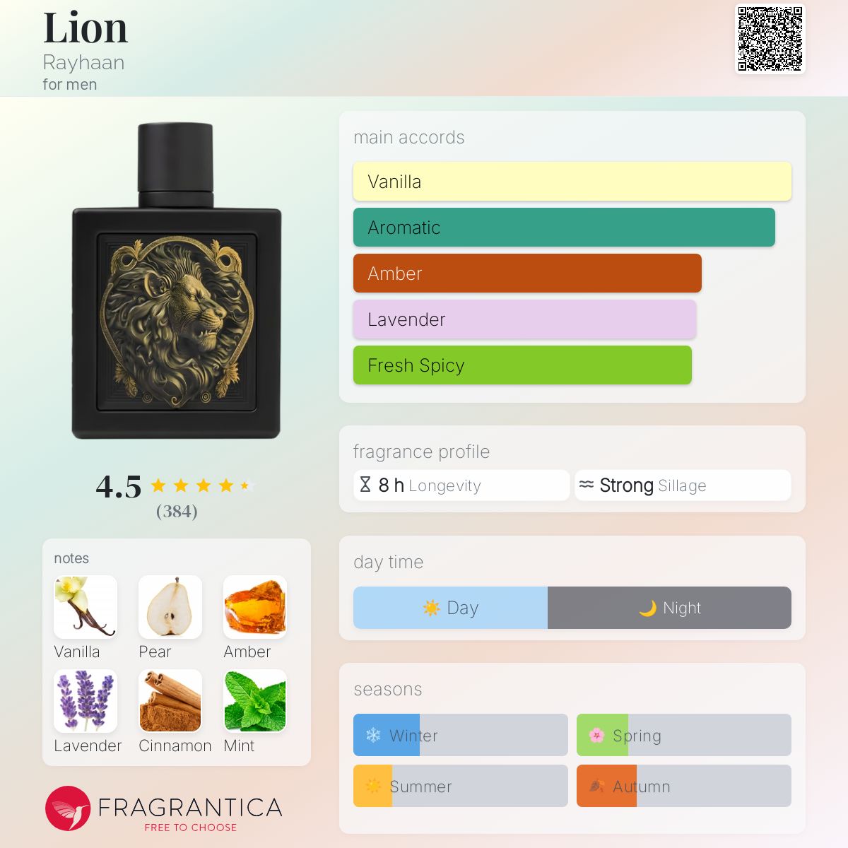 Rayhaan Lion