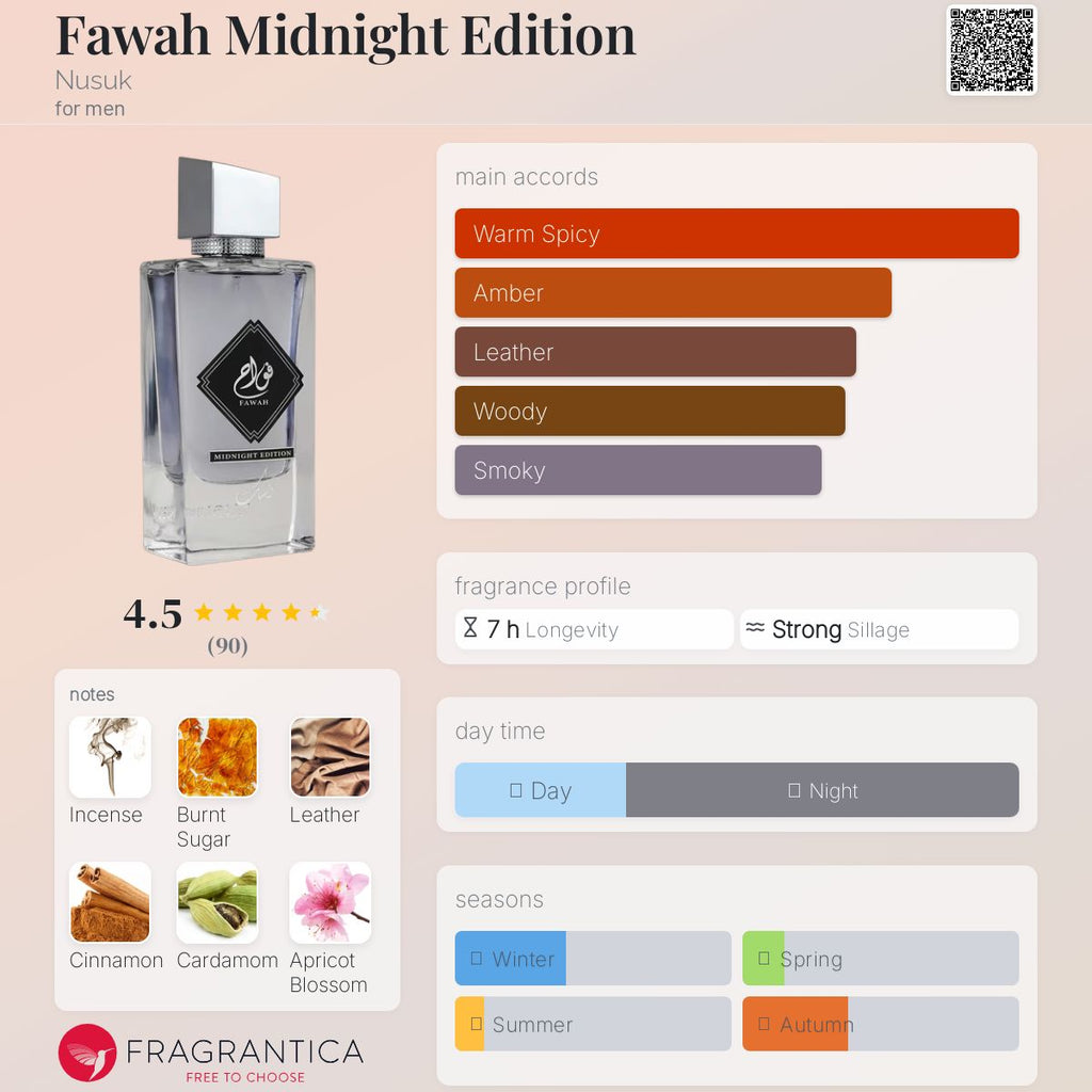 Nusuk Fawah Midnight