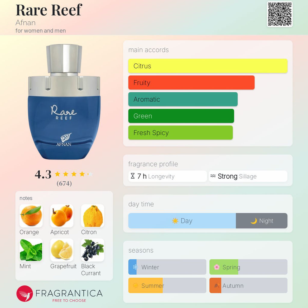 Afnan Rare Reef