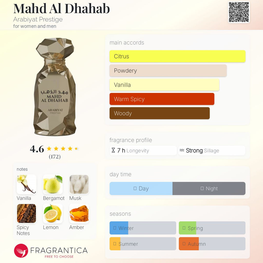 Arabiyat Prestige Mahd Al Dhahab