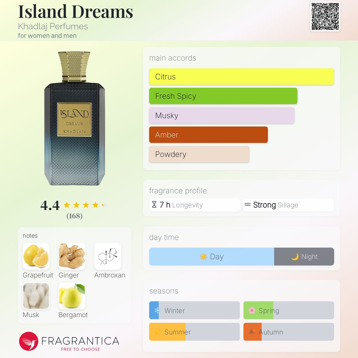 Khadlaj Island Dreams