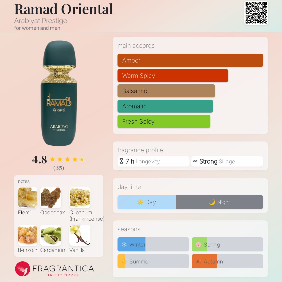 Arabiyat Prestige Ramad Oriental
