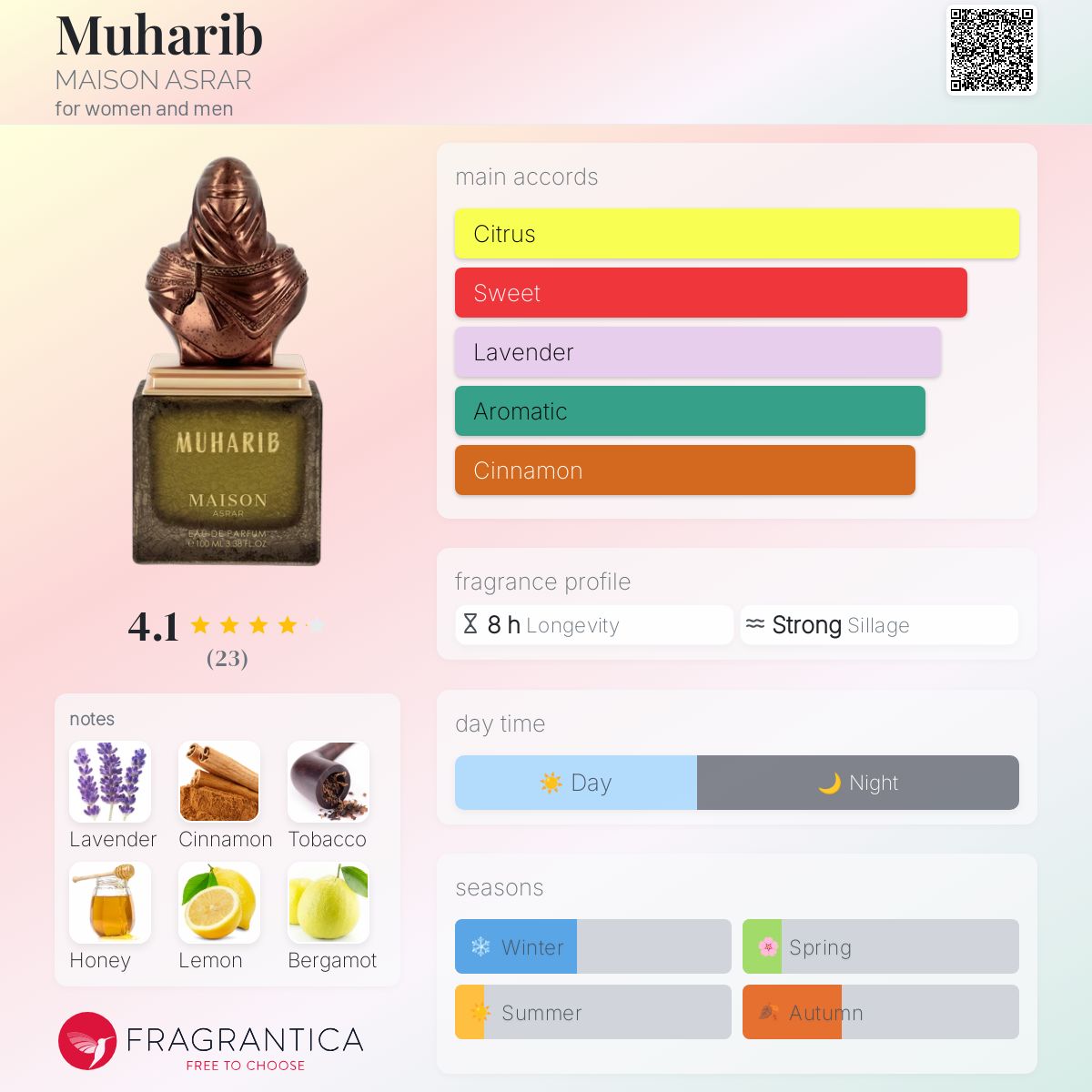 Maison Asrar Muharib