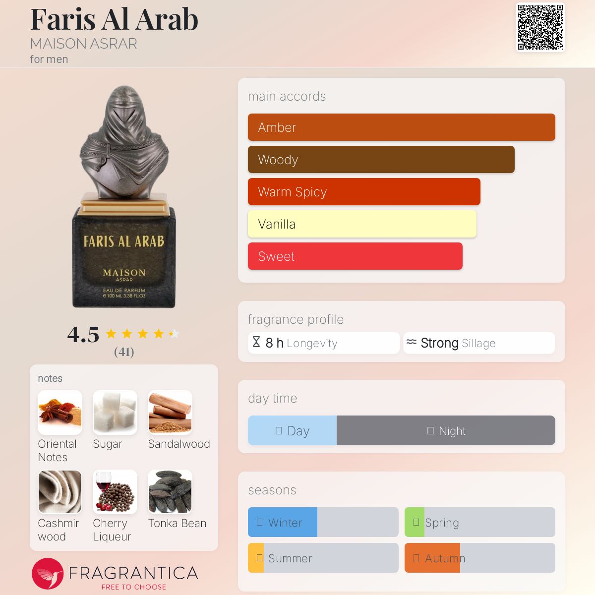 Maison Asrar Faris Al Arab