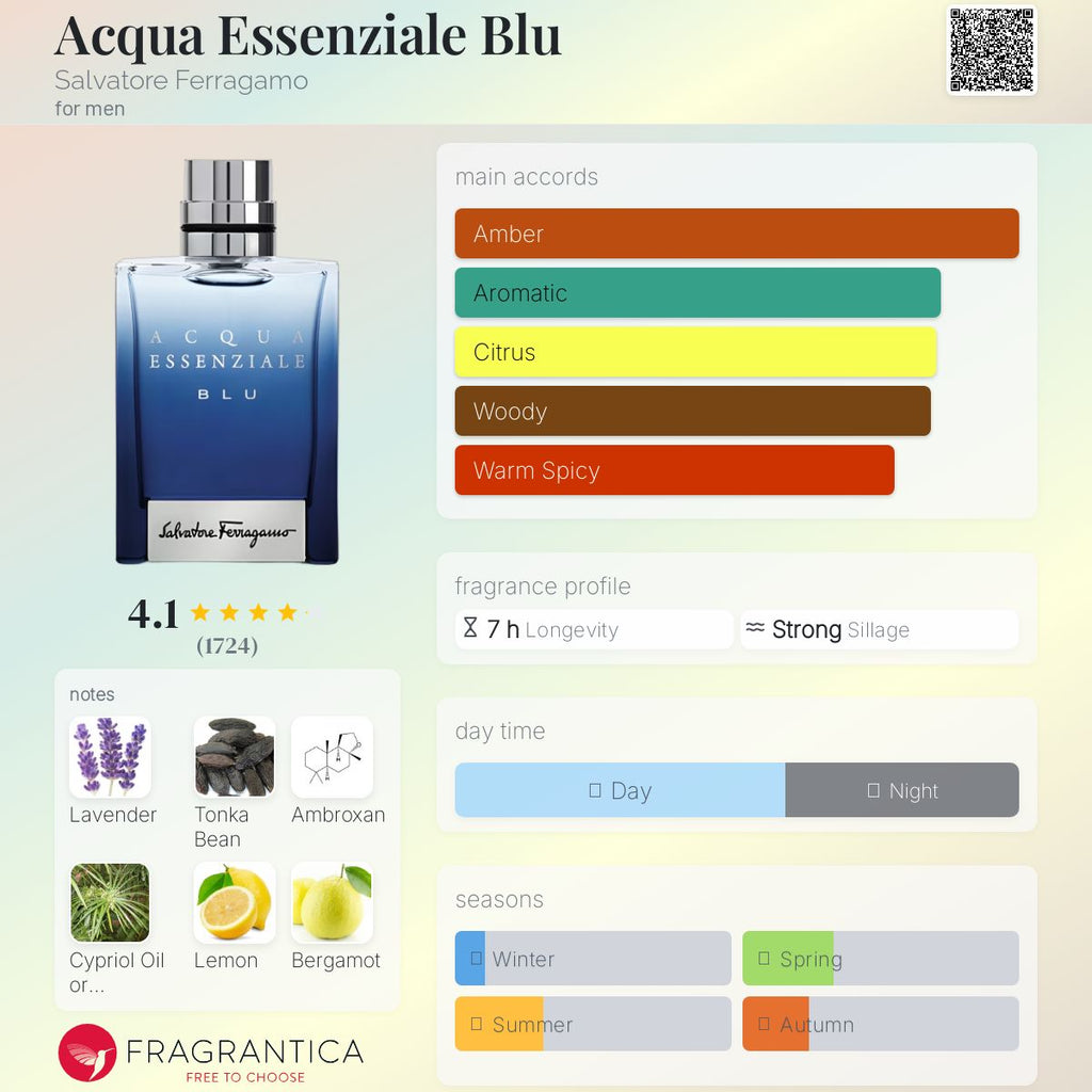 Ferragamo Acqua Essenziale Blu
