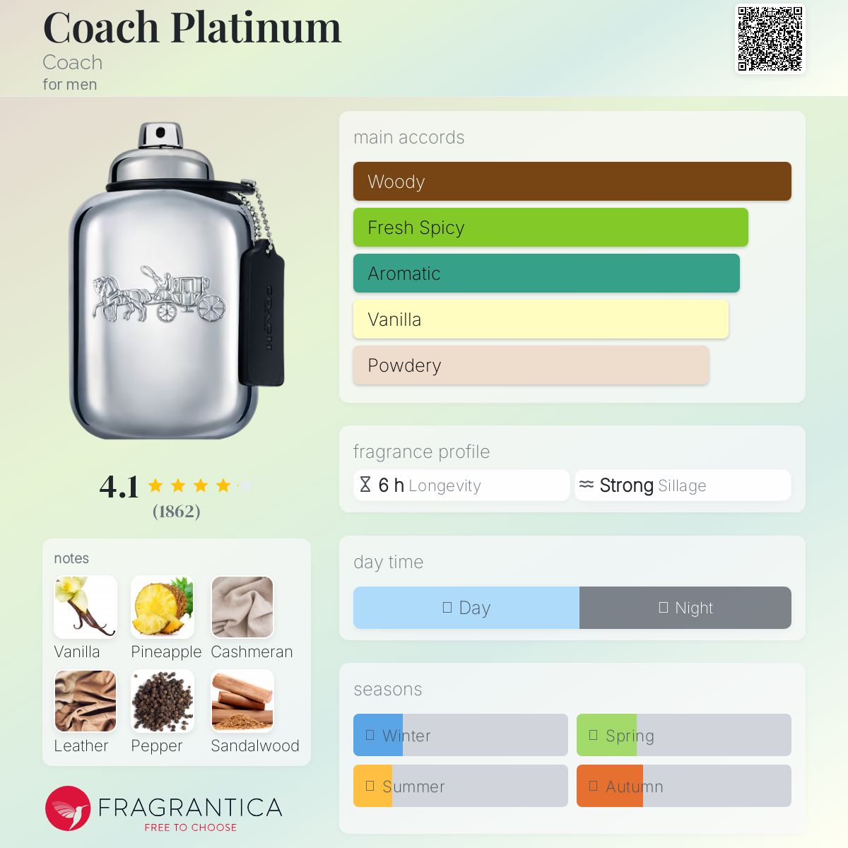 Coach Platinum
