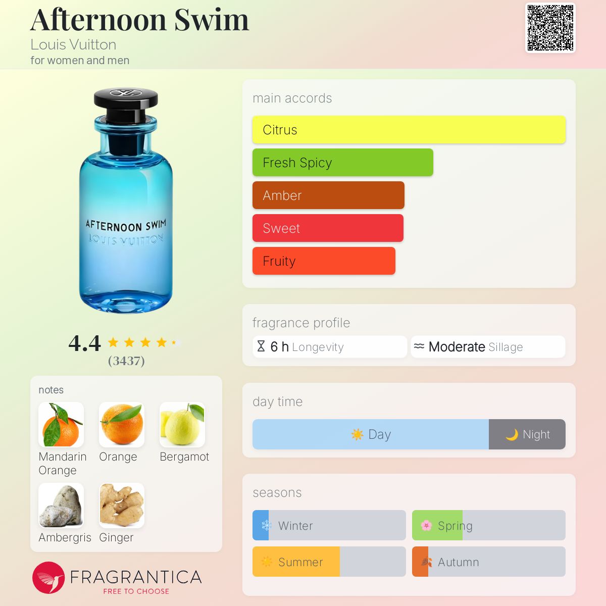 Assaf Frankel Beach Afternoon