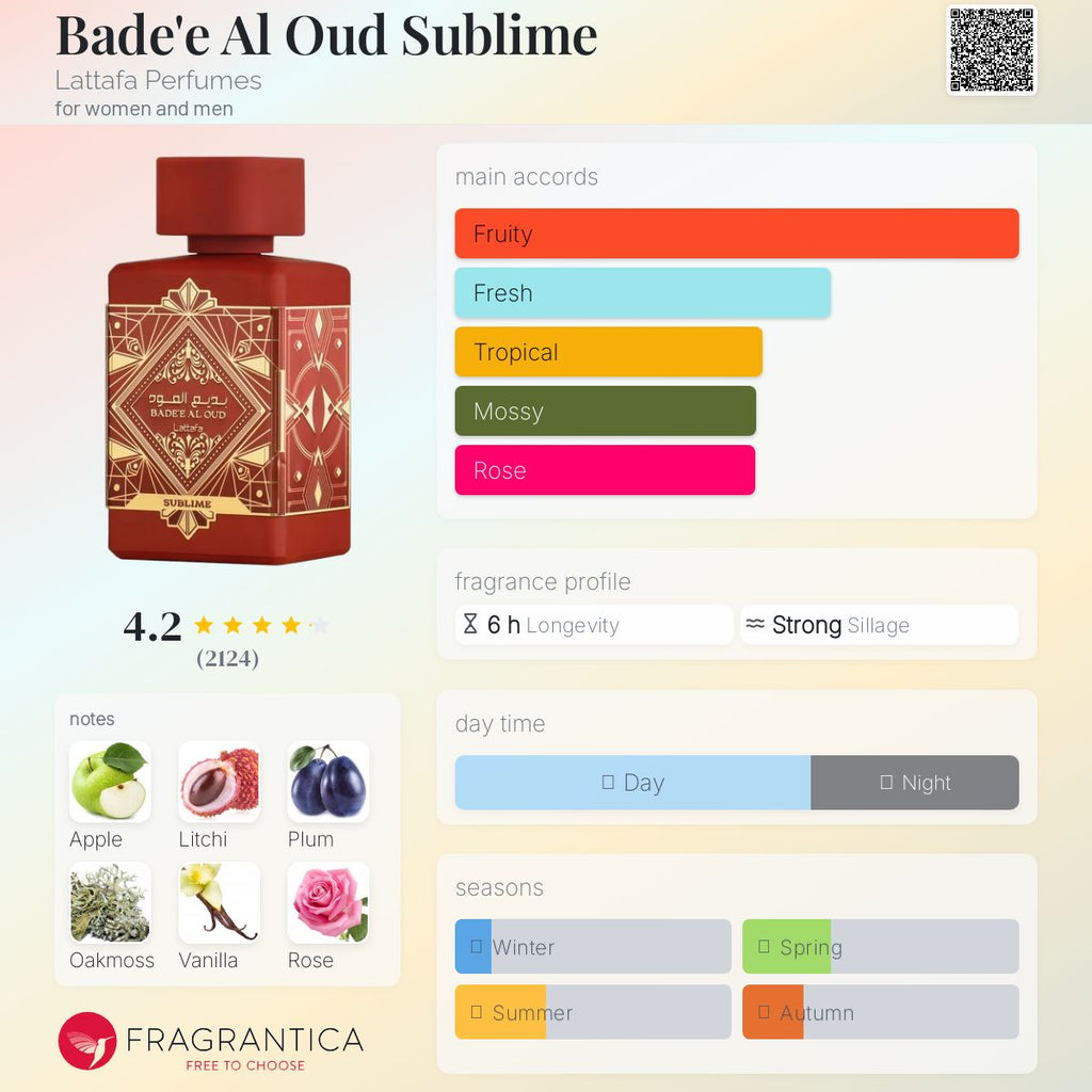 Lattafa Bade'e Al Oud Sublime