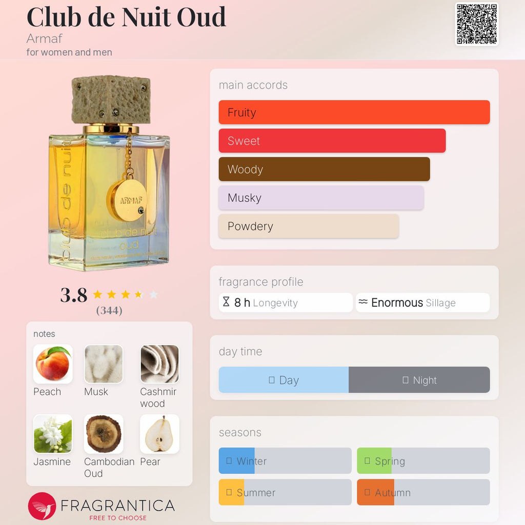 Armaf Club de Nuit Oud