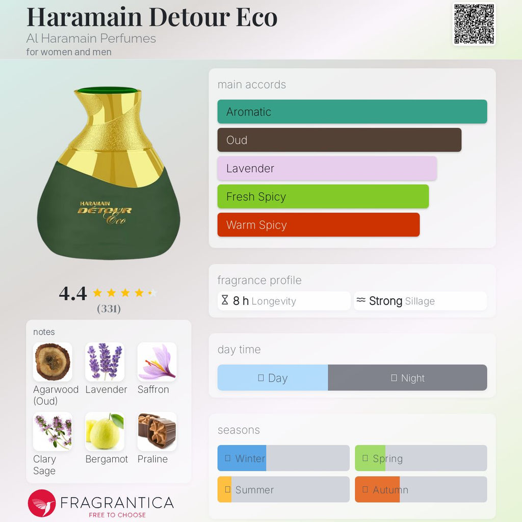 Detour Eco