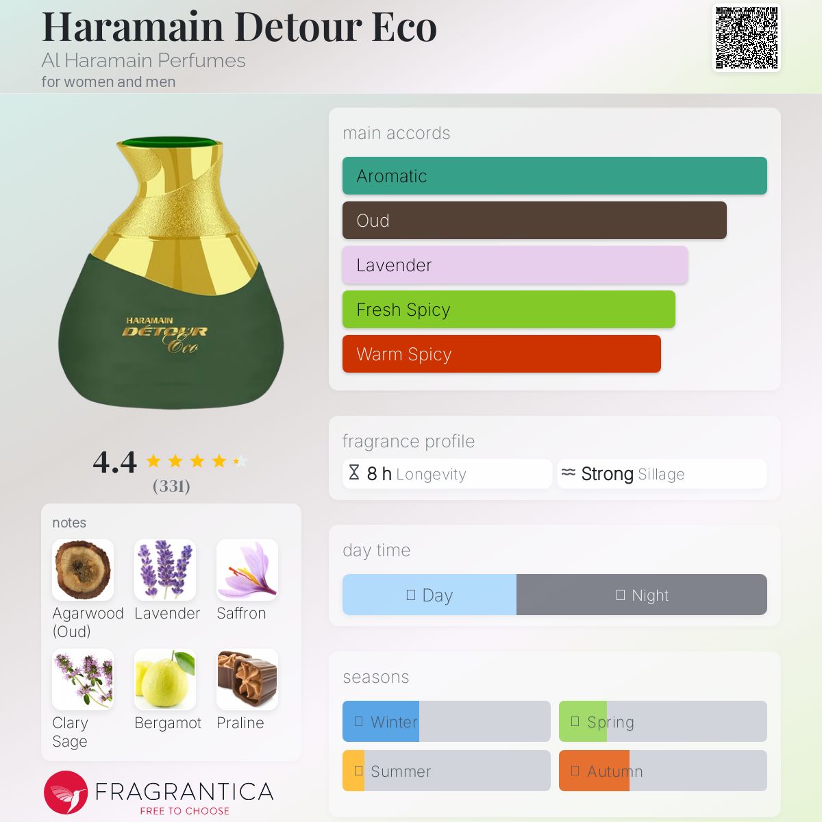 Detour Eco