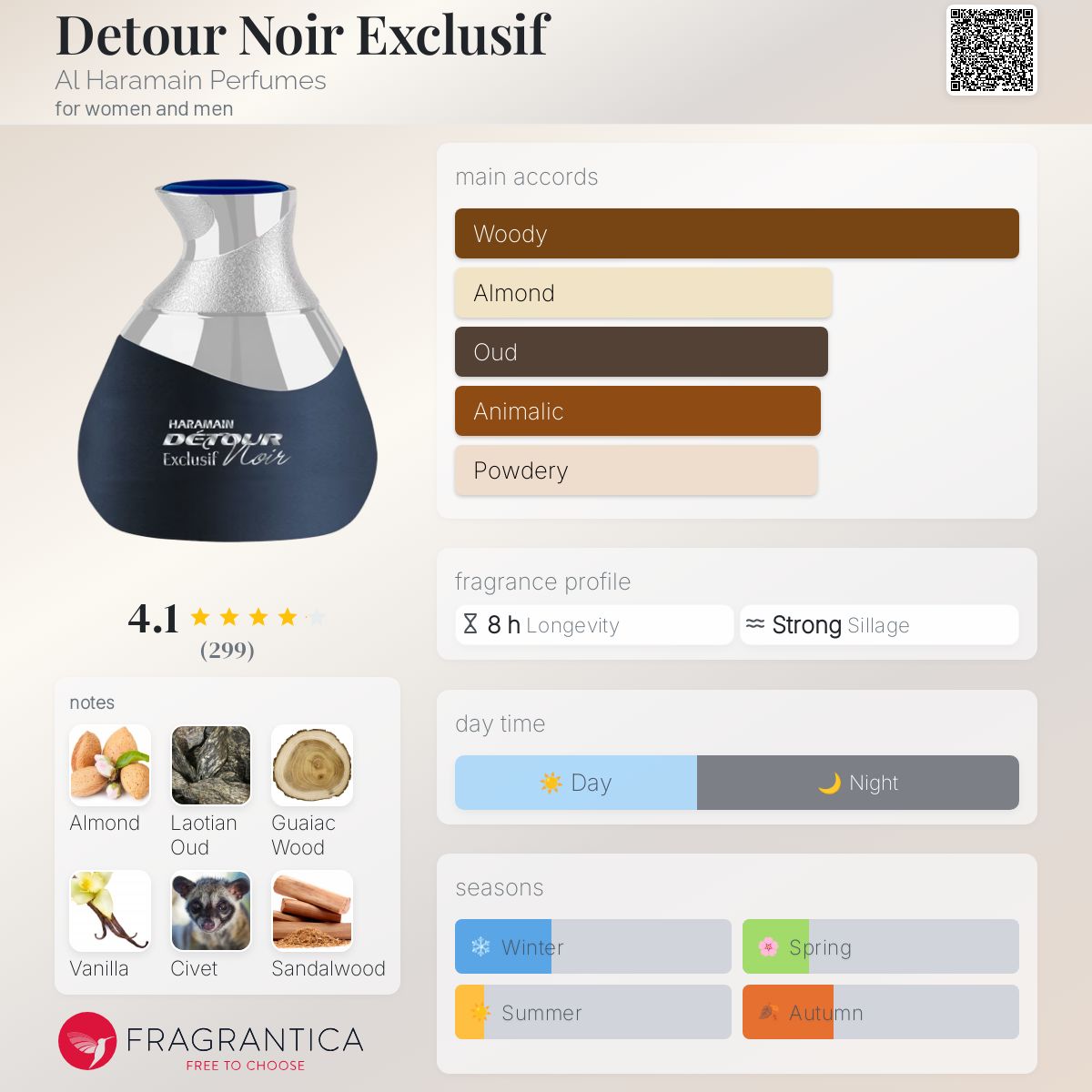 Detour Noir Exclusif