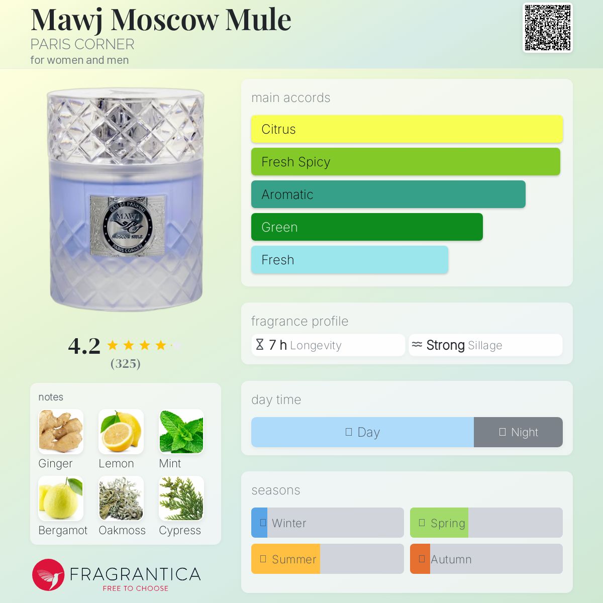 Paris Corner Mawj Moscow Mule