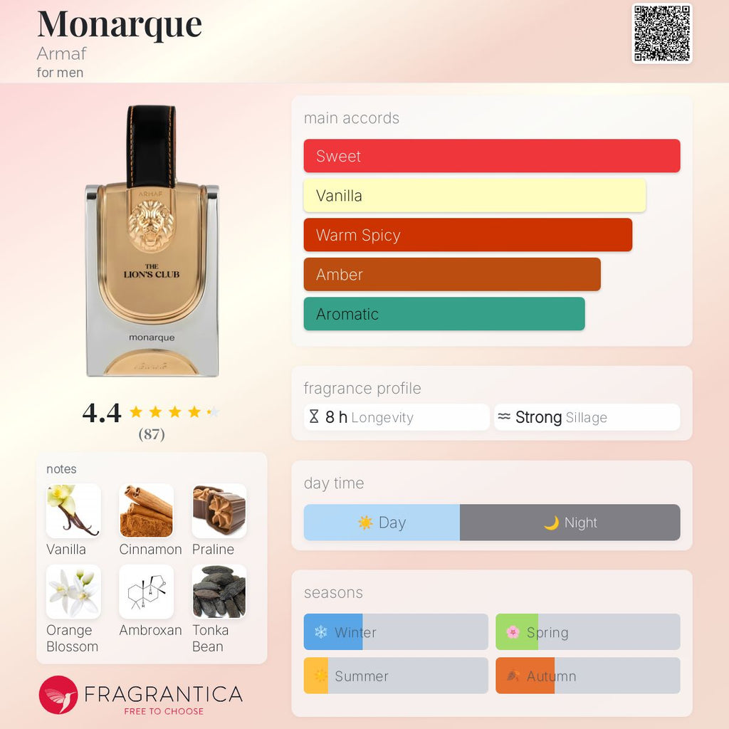 Armaf Lion's Club Monarque