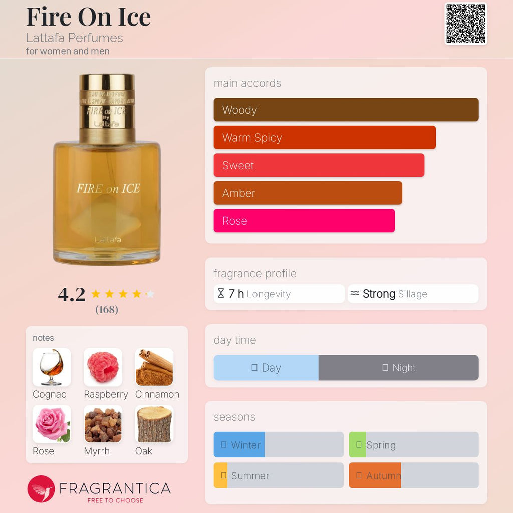 Lattafa Fire on Ice